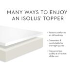 2 Inch Memory Foam Mattress Topper - beddingbag.com