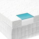 2.5 INCH LIQUID GEL MATTRESS TOPPER - beddingbag.com